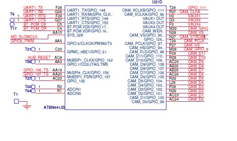 Figure 14 Heterogeneous schematic symbol of a component