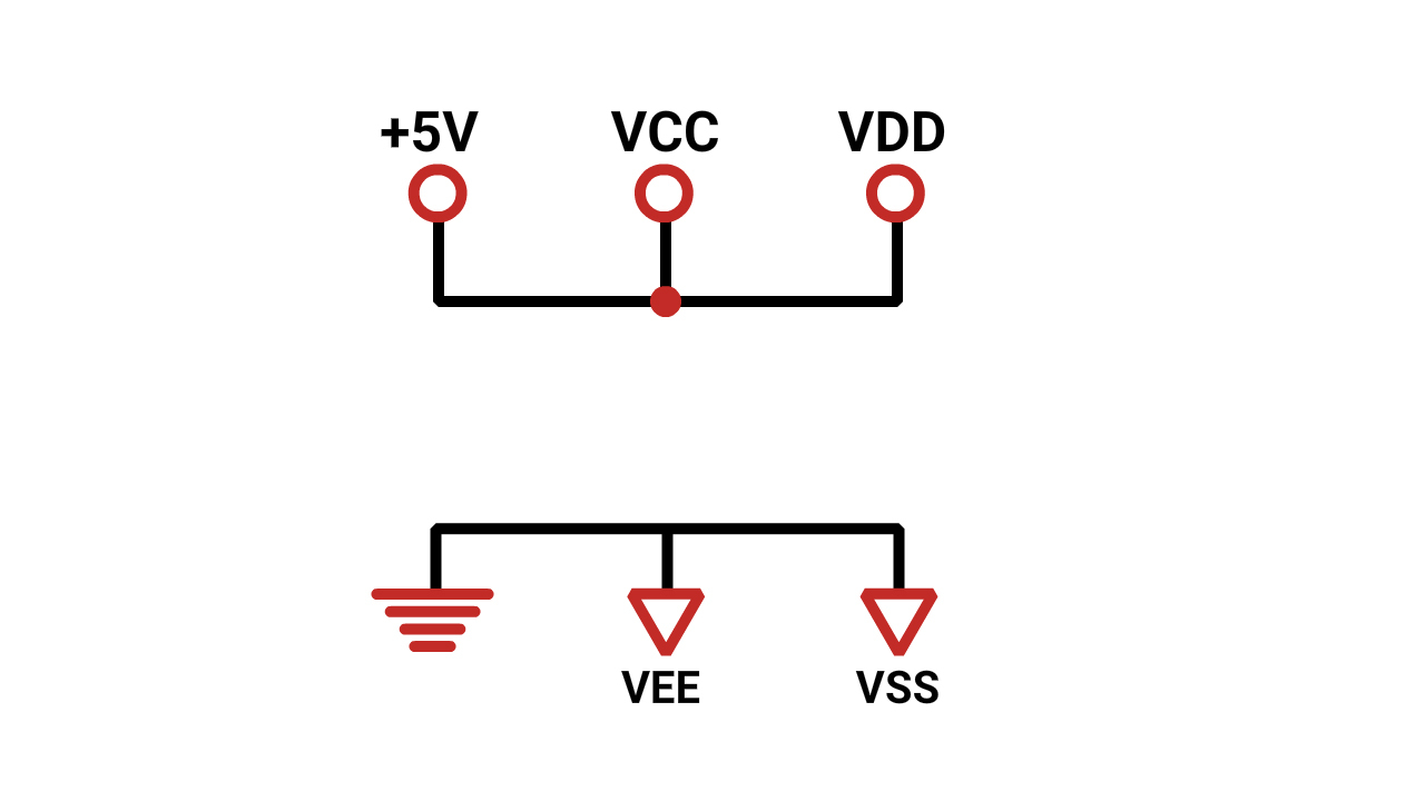 Figure 15 Power and ground symbols