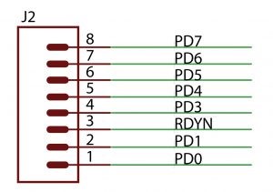 Figure 18 Net labeling convention