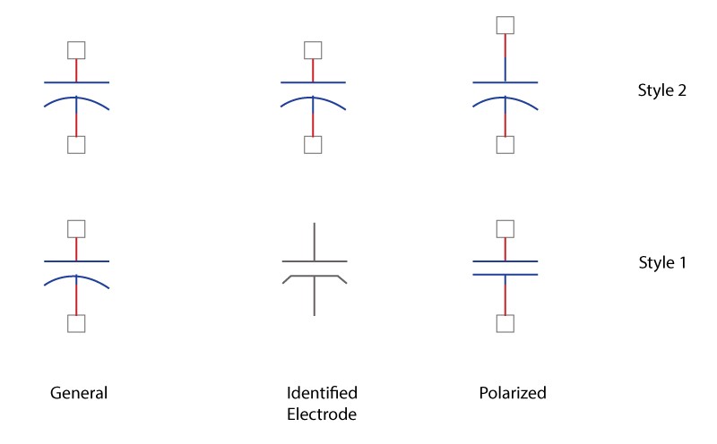 Figure 9 Polarized and nonpolarized capacitors